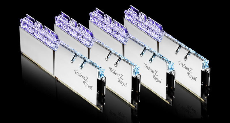 G.Skill F4-3000C16Q-32GTRS (DDR4-3000 CL16 8GB×4)